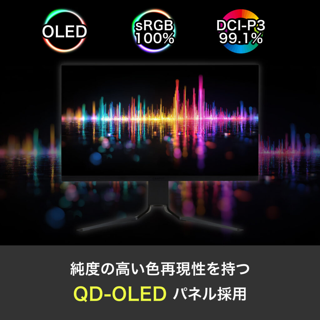 QD-OLEDパネルを採用