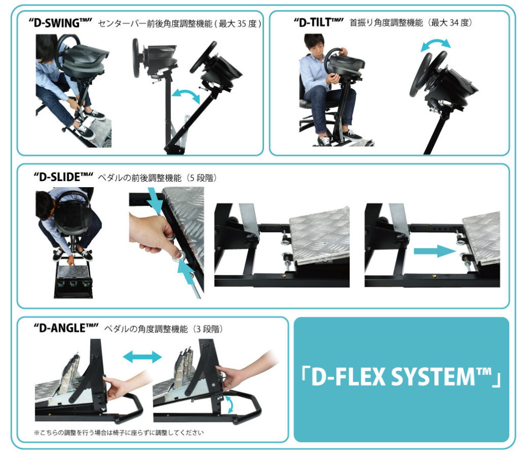 家庭用ドライビングシミュレーター