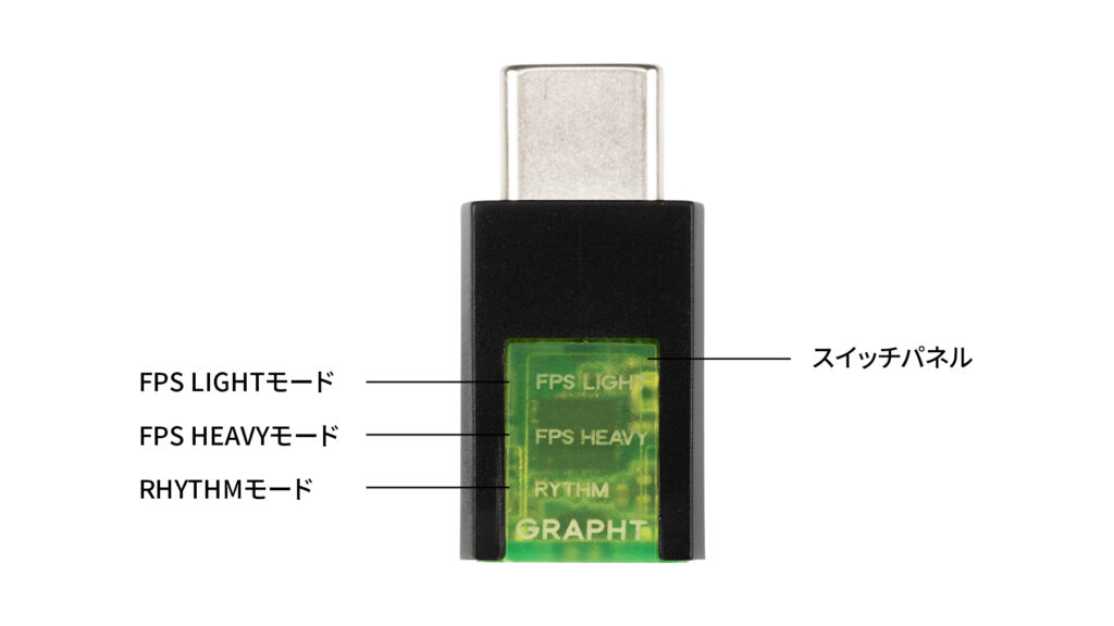 3つのゲーム用EQ モードを搭載