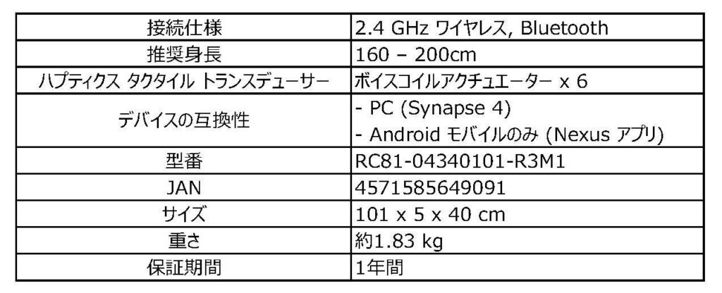 製品の仕様