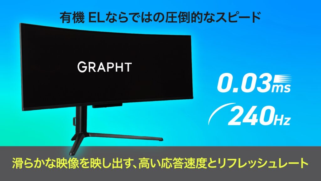 超高速0.03msの応答速度、240Hzのリフレッシュレート