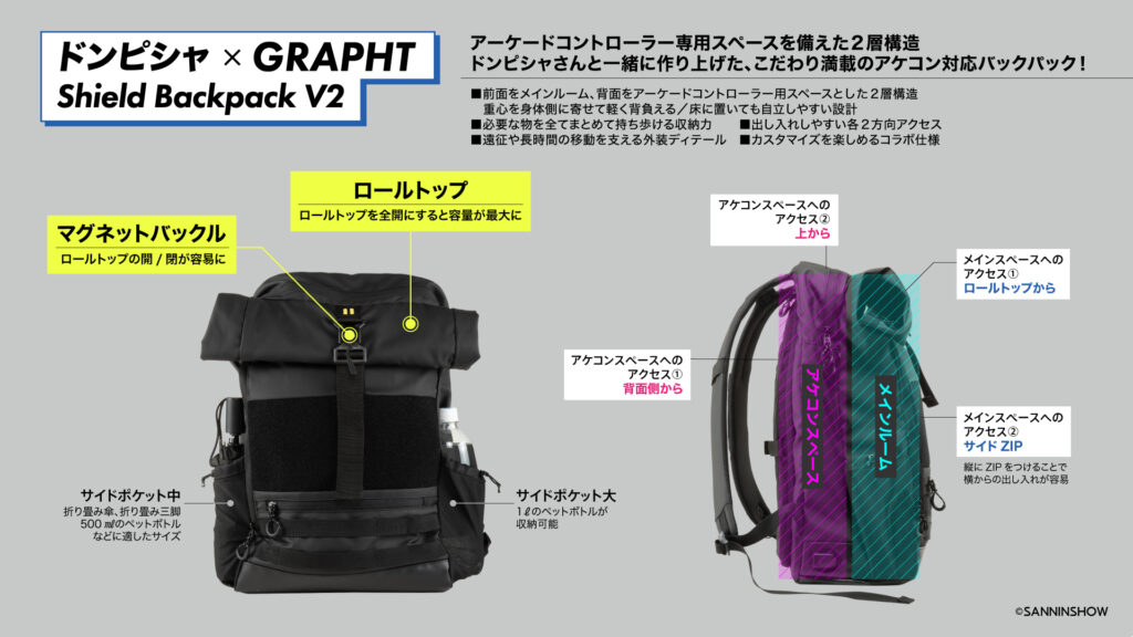 『ドンピシャ×GRAPHT Shield Backpack V2』の特長