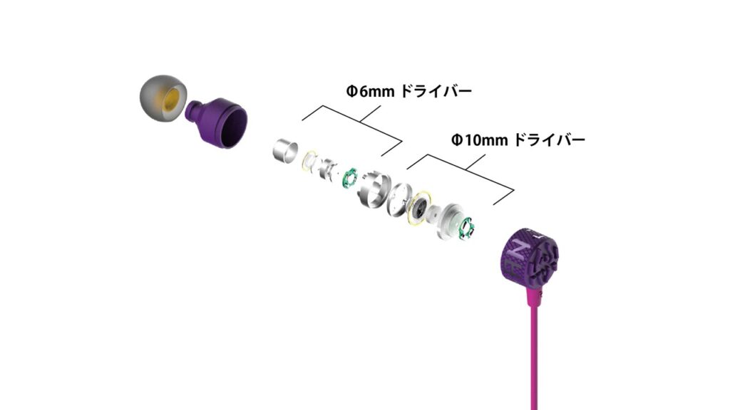 デュアルダイナミックドライバー